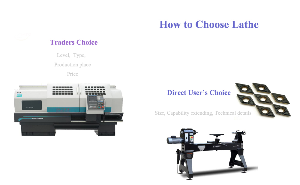 How to Choose Lathe