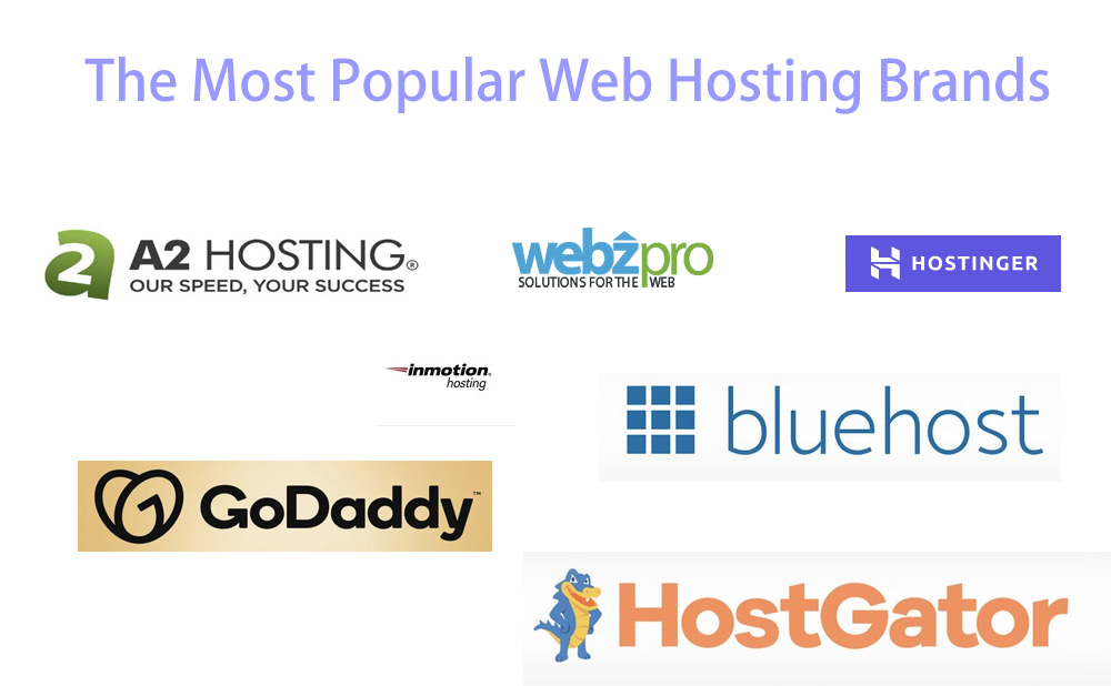 The most popular web hosting brands